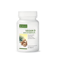 Vegan D, Vitamin D impacts many systems in the body
