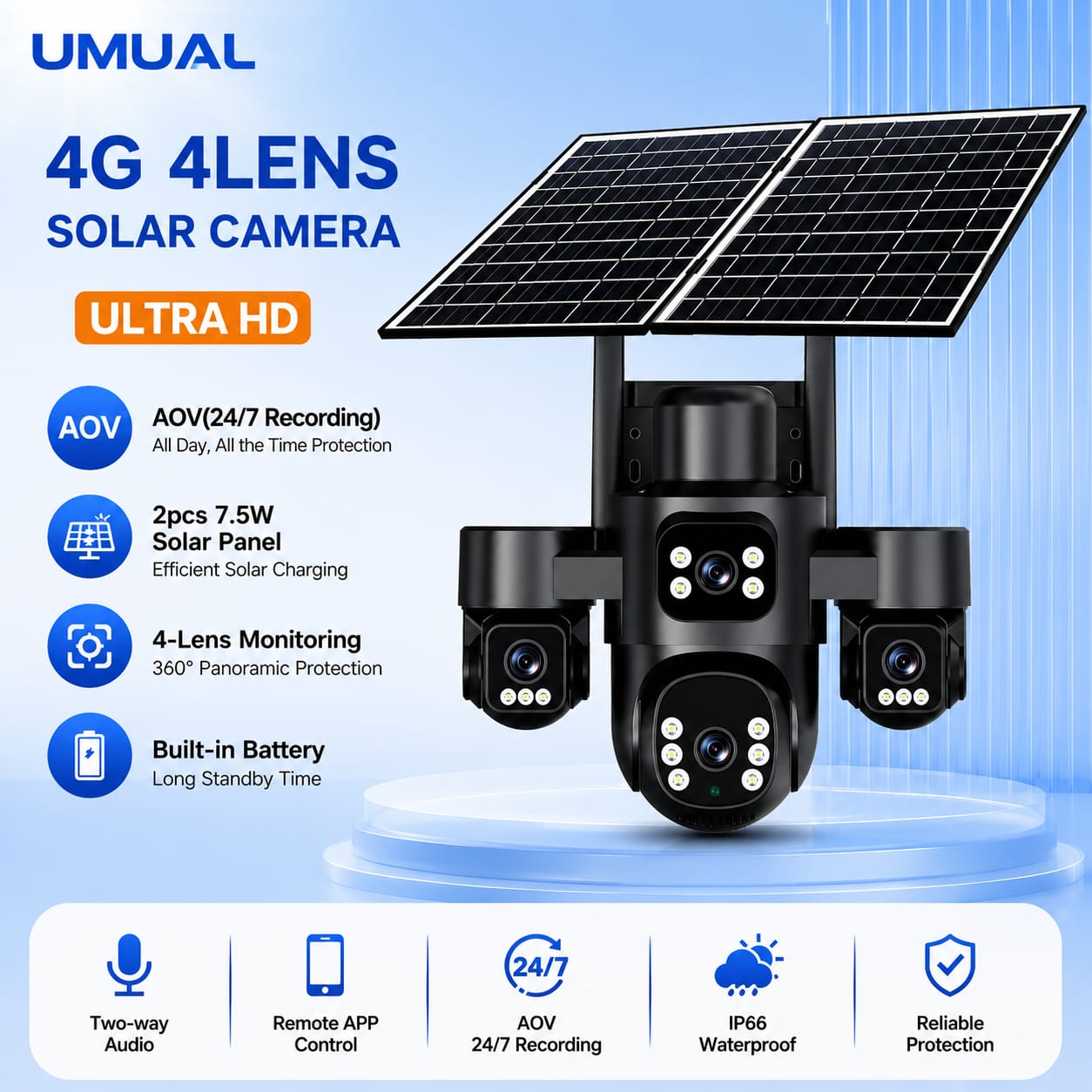 Four Lens, four view 4G solar CCTV camera